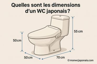 Quelles sont les dimensions d’un WC japonais ?